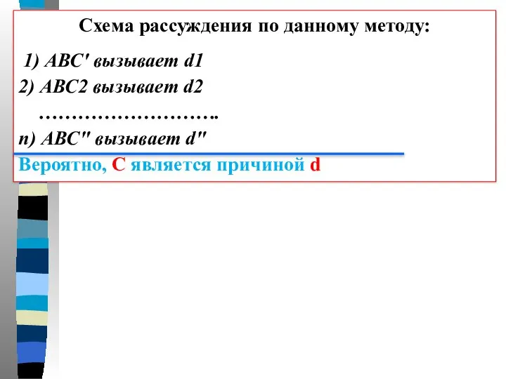 Схема рассуждения по данному методу: 1) АВС' вызывает d1 2) АВС2