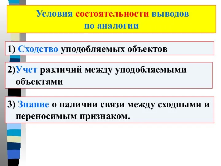 Условия состоятельности выводов по аналогии 1) Сходство уподобляемых объектов 2)Учет различий