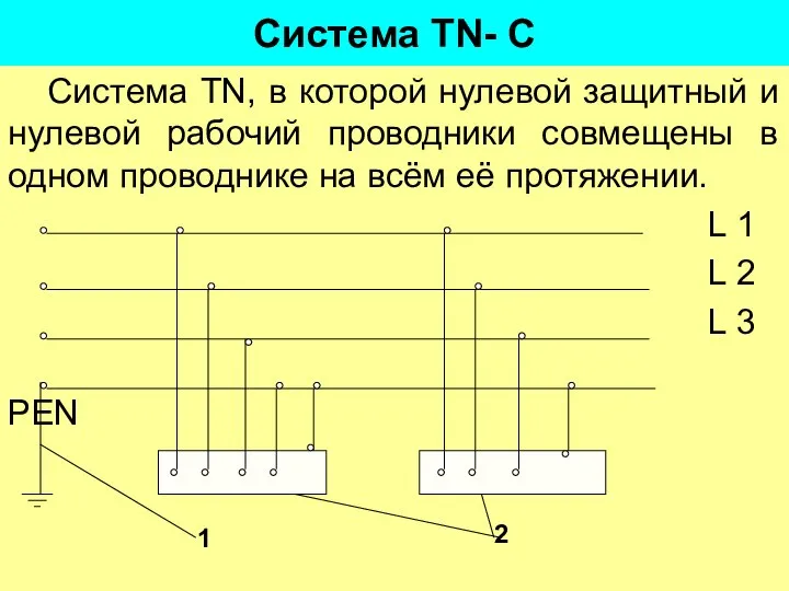 Система ТN- С Система ТN, в которой нулевой защитный и нулевой