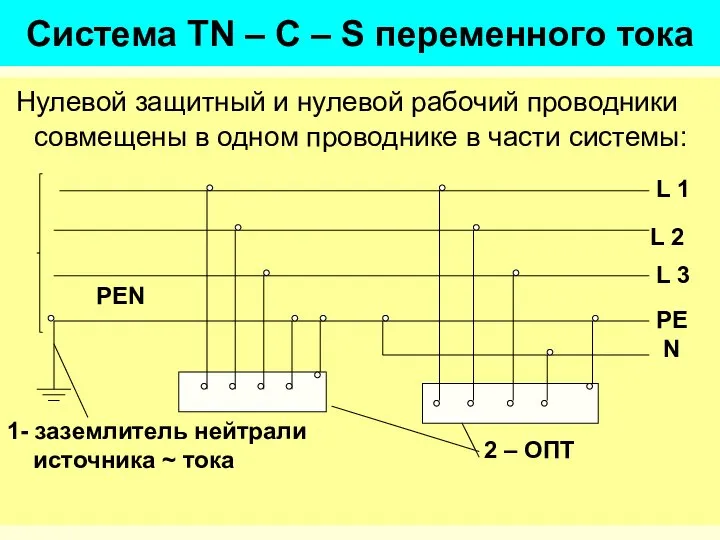 Система ТN – C – S переменного тока Нулевой защитный и