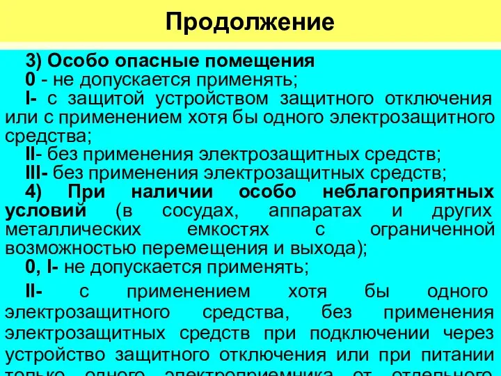 Продолжение 3) Особо опасные помещения 0 - не допускается применять; I-