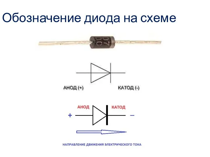 Обозначение диода на схеме