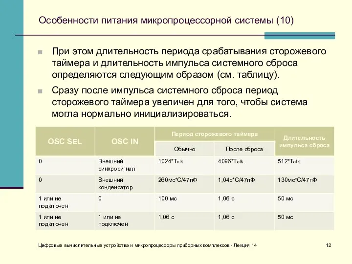 Особенности питания микропроцессорной системы (10) При этом длительность периода срабатывания сторожевого