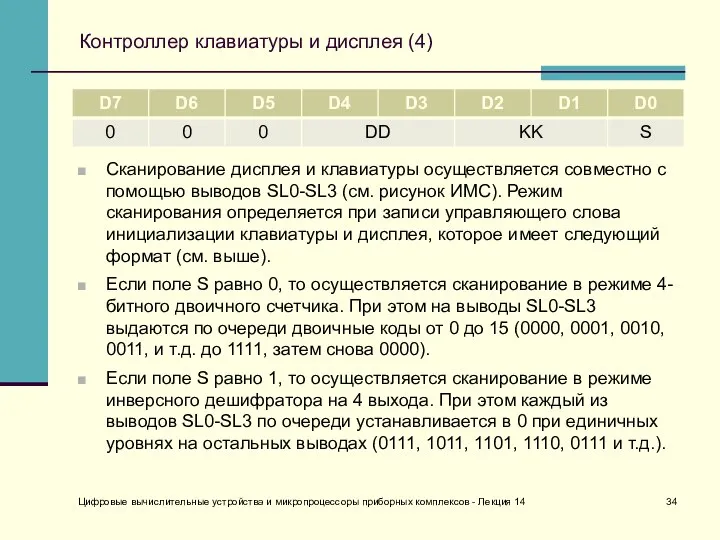 Контроллер клавиатуры и дисплея (4) Сканирование дисплея и клавиатуры осуществляется совместно