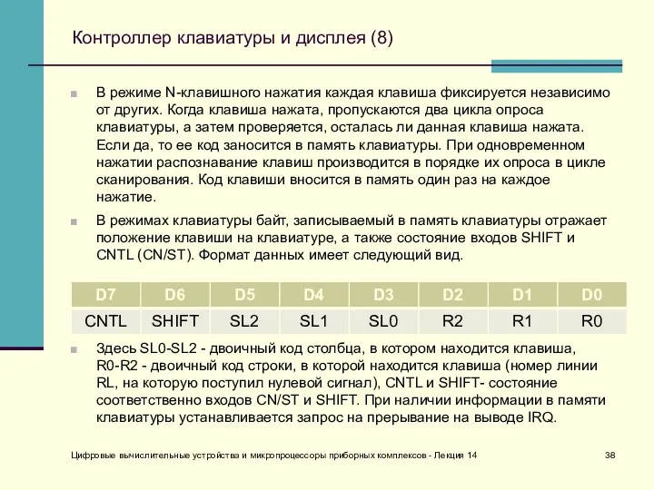 Контроллер клавиатуры и дисплея (8) В режиме N-клавишного нажатия каждая клавиша