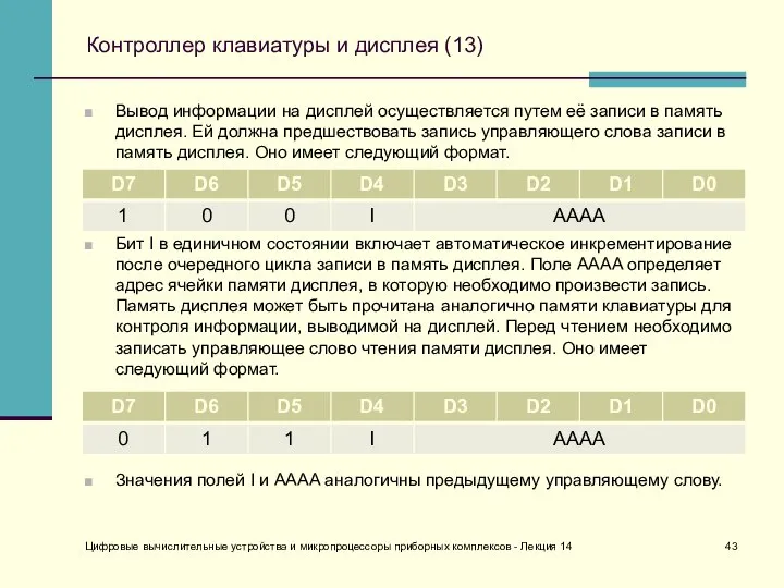 Цифровые вычислительные устройства и микропроцессоры приборных комплексов - Лекция 14 Контроллер