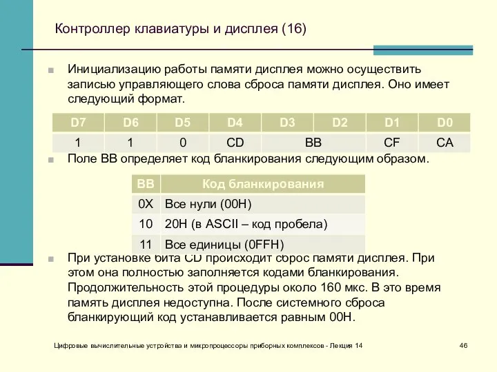 Цифровые вычислительные устройства и микропроцессоры приборных комплексов - Лекция 14 Контроллер