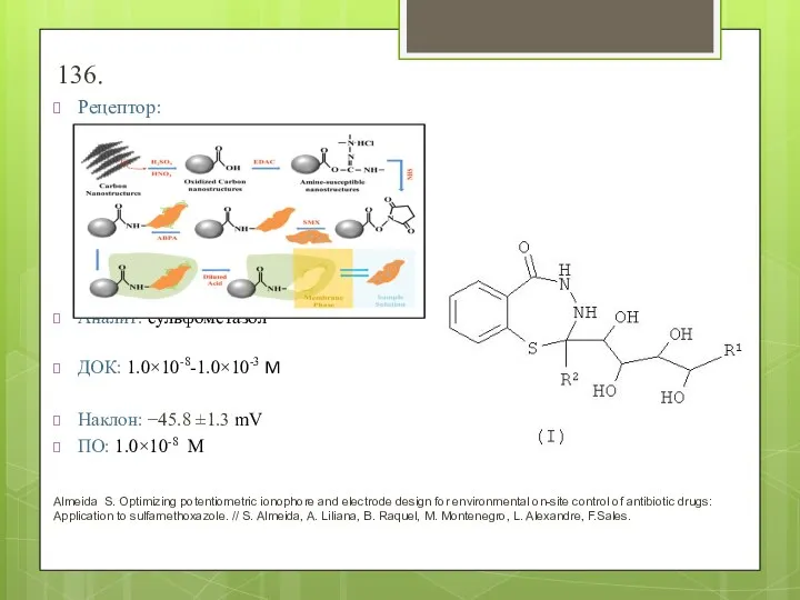 136. Рецептор: Аналит: сульфометазол ДОК: 1.0×10-8-1.0×10-3 M Наклон: −45.8 ±1.3 mV