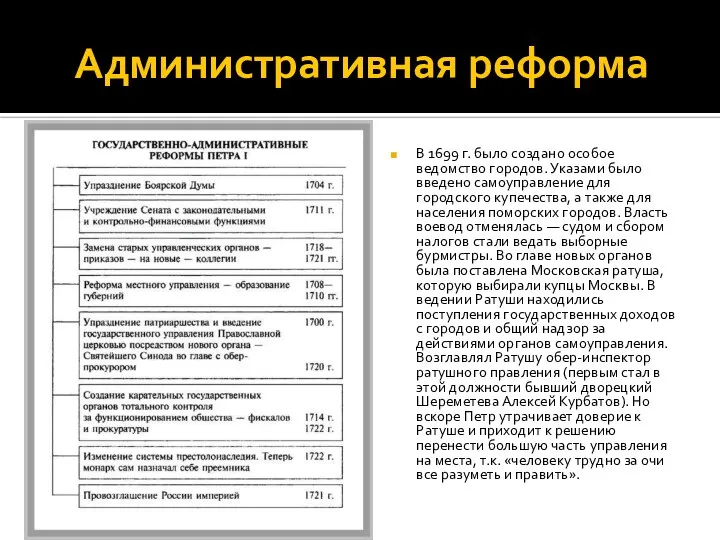 Административная реформа В 1699 г. было создано особое ведомство городов. Указами