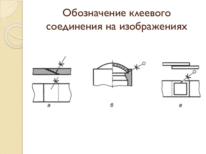 Обозначение клеевого соединения на изображениях