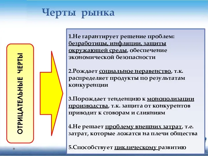 Черты рынка ОТРИЦАТЕЛЬНЫЕ ЧЕРТЫ 1.Не гарантирует решение проблем: безработицы, инфляции, защиты