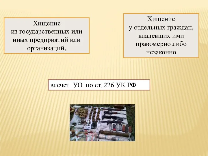 Хищение из государственных или иных предприятий или организаций, влечет УО по