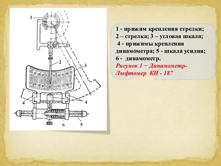 1 - прижим крепления стрелки; 2 – стрелка; 3 – угловая