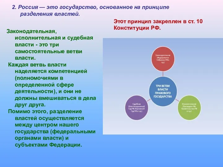 Законодательная, исполнительная и судебная власти - это три самостоятельные ветви власти.