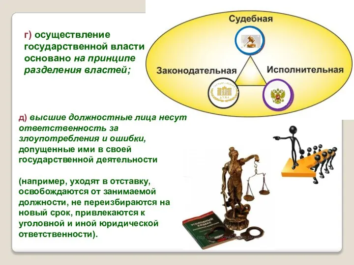 г) осуществление государственной власти основано на принципе разделения властей; д) высшие