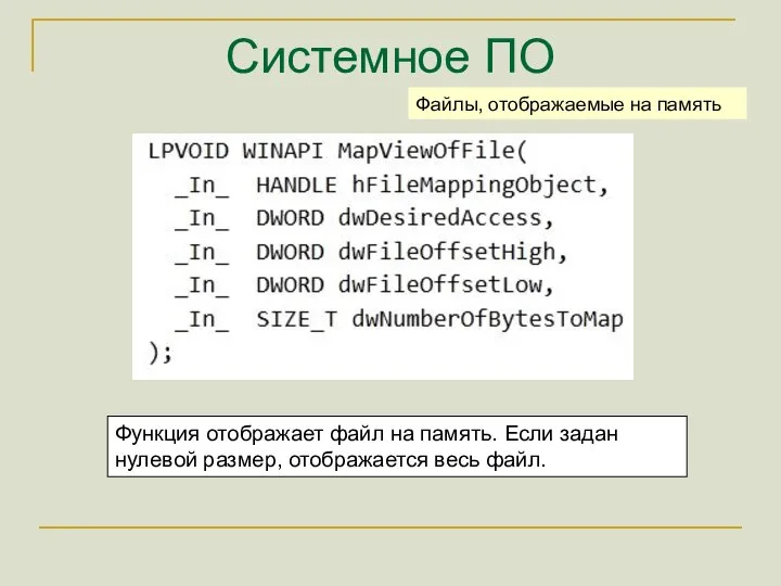 Системное ПО Файлы, отображаемые на память Функция отображает файл на память.