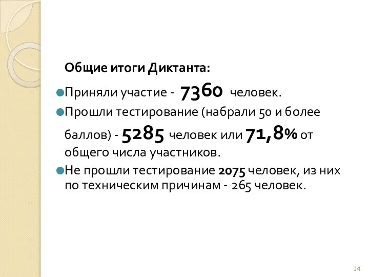 Общие итоги Диктанта: Приняли участие - 7360 человек. Прошли тестирование (набрали