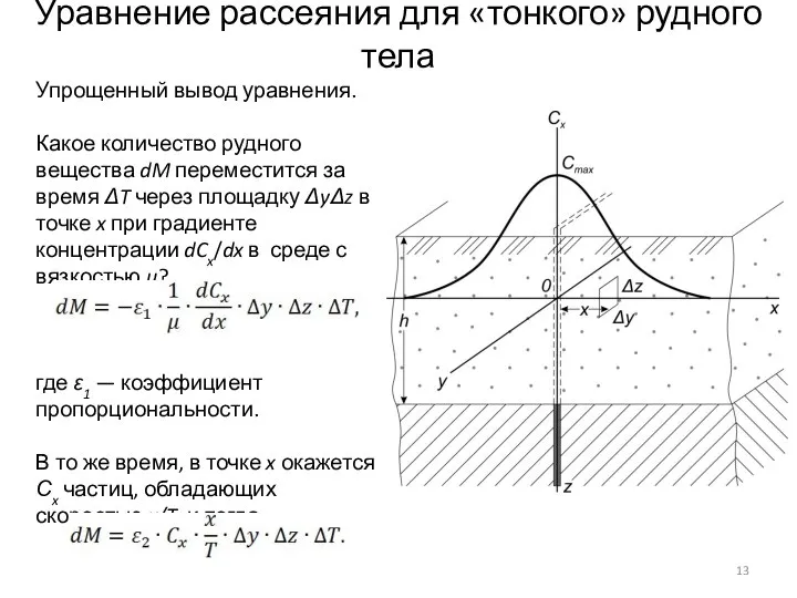 Уравнение рассеяния для «тонкого» рудного тела Упрощенный вывод уравнения. Какое количество