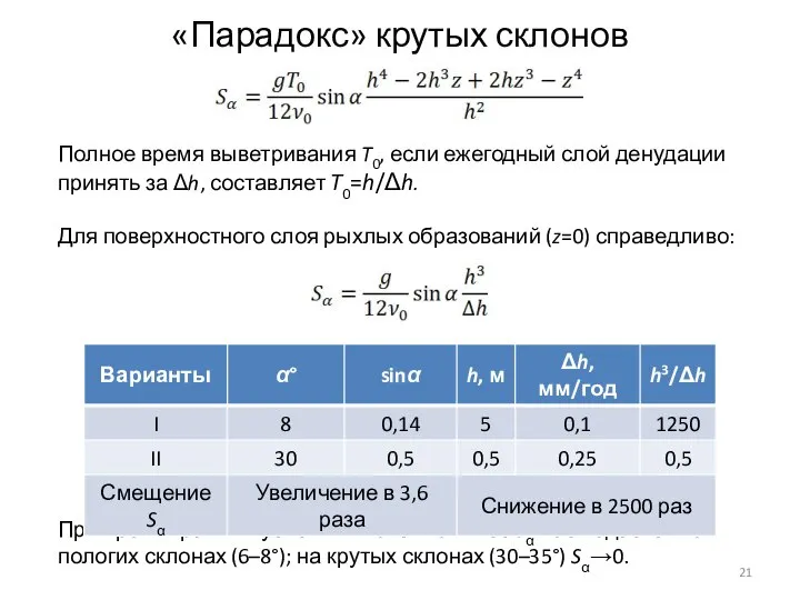 Полное время выветривания T0, если ежегодный слой денудации принять за Δh,