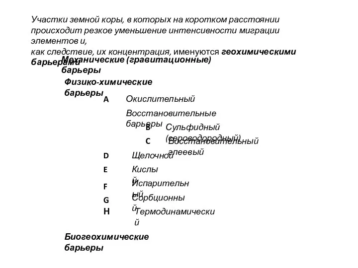 Участки земной коры, в которых на коротком расстоянии происходит резкое уменьшение