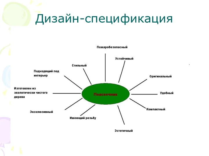 Дизайн-спецификация