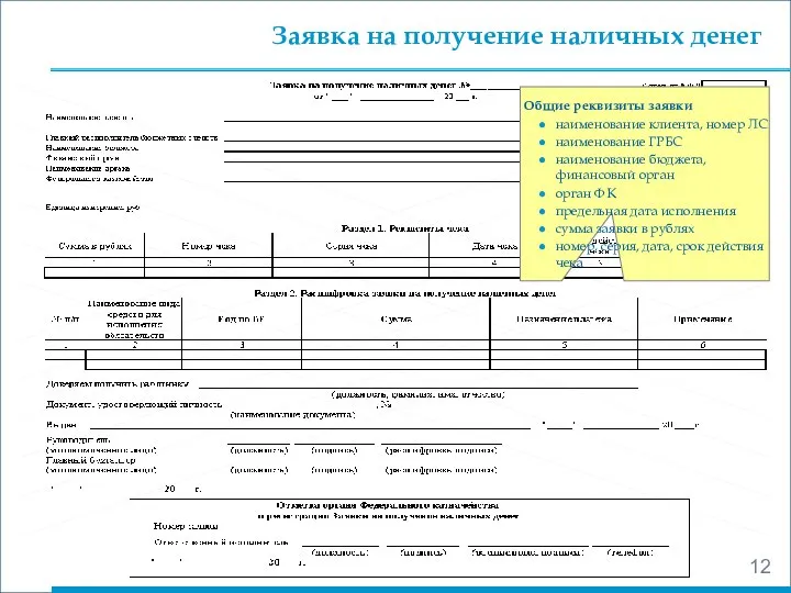 Заявка на получение наличных денег Общие реквизиты заявки наименование клиента, номер