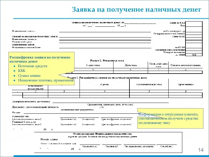 Заявка на получение наличных денег Расшифровка заявки на получение наличных денег