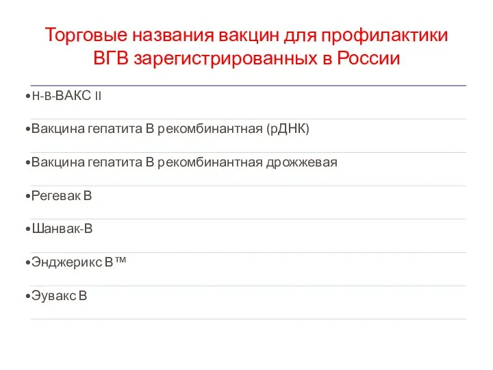 Торговые названия вакцин для профилактики ВГВ зарегистрированных в России