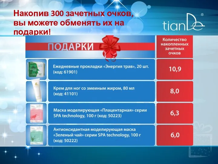 Накопив 300 зачетных очков, вы можете обменять их на подарки!