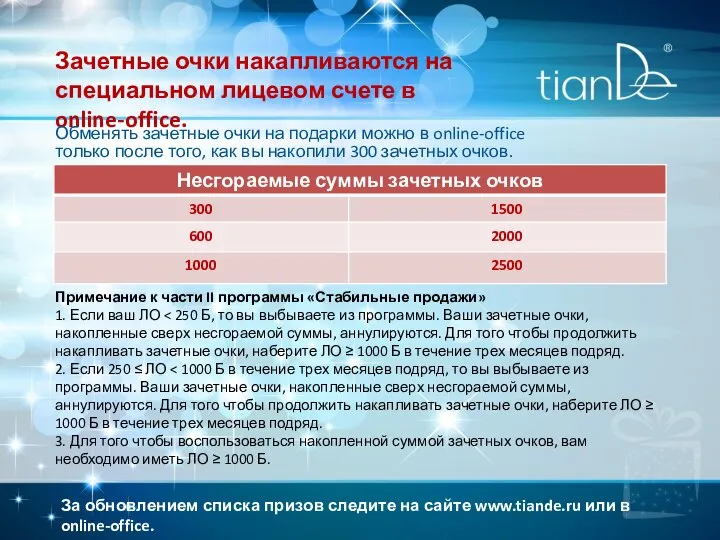 Зачетные очки накапливаются на специальном лицевом счете в online-office. Обменять зачетные