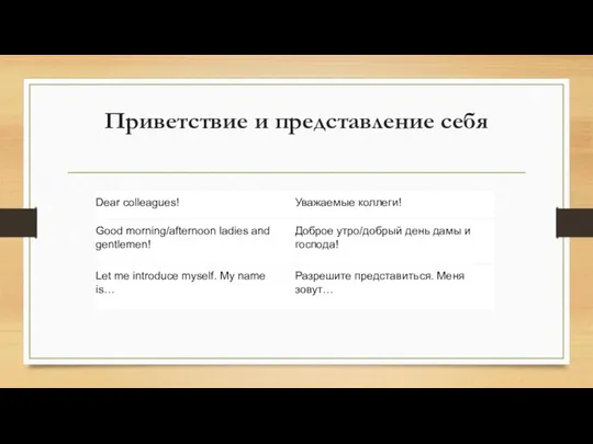 Приветствие и представление себя