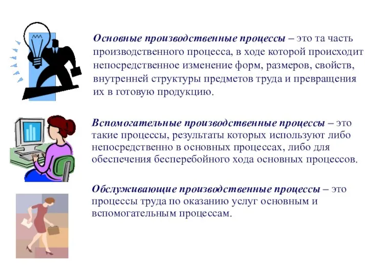 Основные производственные процессы – это та часть производственного процесса, в ходе