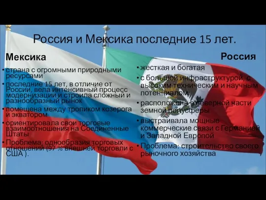 Россия и Мексика последние 15 лет. Мексика страна с огромными природными