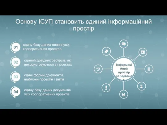 Основу ІСУП становить єдиний інформаційний простір єдину базу даних планів усіх