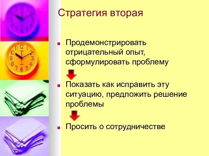 Стратегия вторая Продемонстрировать отрицательный опыт, сформулировать проблему Показать как исправить эту