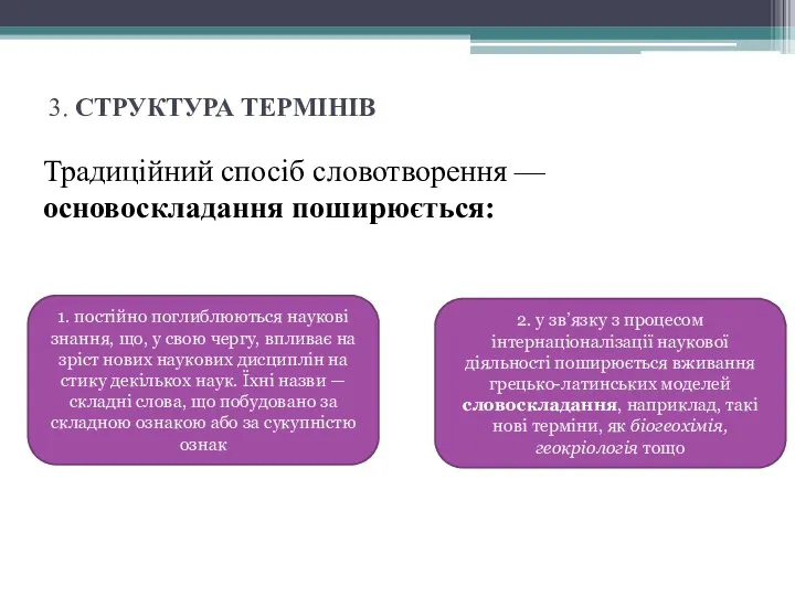 3. СТРУКТУРА ТЕРМІНІВ Традиційний спосіб словотворення — основоскладання поширюється: 1. постійно