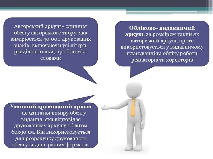 Обліково- видавничий аркуш, за розміром такий як авторський аркуш, проте використовується