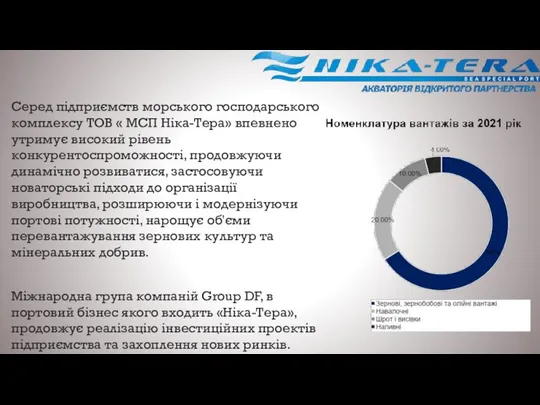 Серед підприємств морського господарського комплексу ТОВ « МСП Ніка-Тера» впевнено утримує