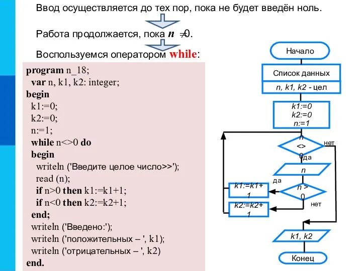 Ввод осуществляется до тех пор, пока не будет введён ноль. Работа