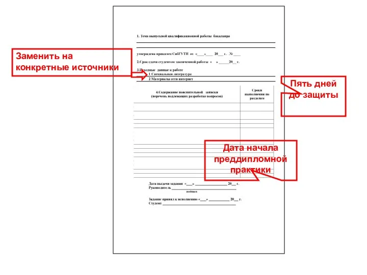 Заменить на конкретные источники Дата начала преддипломной практики Пять дней до защиты
