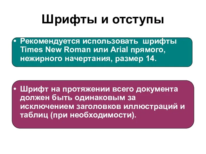 Шрифты и отступы Рекомендуется использовать шрифты Times New Roman или Arial