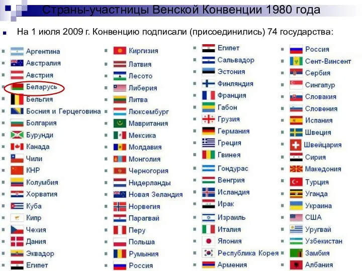 Страны-участницы Венской Конвенции 1980 года На 1 июля 2009 г. Конвенцию подписали (присоединились) 74 государства: