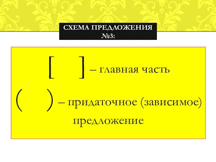 СХЕМА ПРЕДЛОЖЕНИЯ №3: [ ] – главная часть ( ) – придаточное (зависимое) предложение