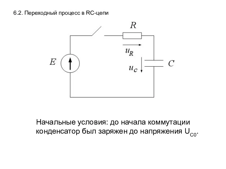 Начальные условия: до начала коммутации конденсатор был заряжен до напряжения UС0. 6.2. Переходный процесс в RC-цепи