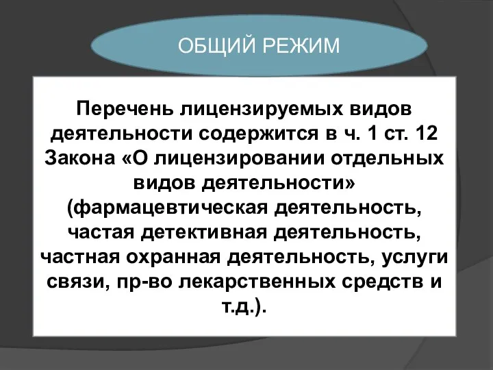 Перечень лицензируемых видов деятельности содержится в ч. 1 ст. 12 Закона