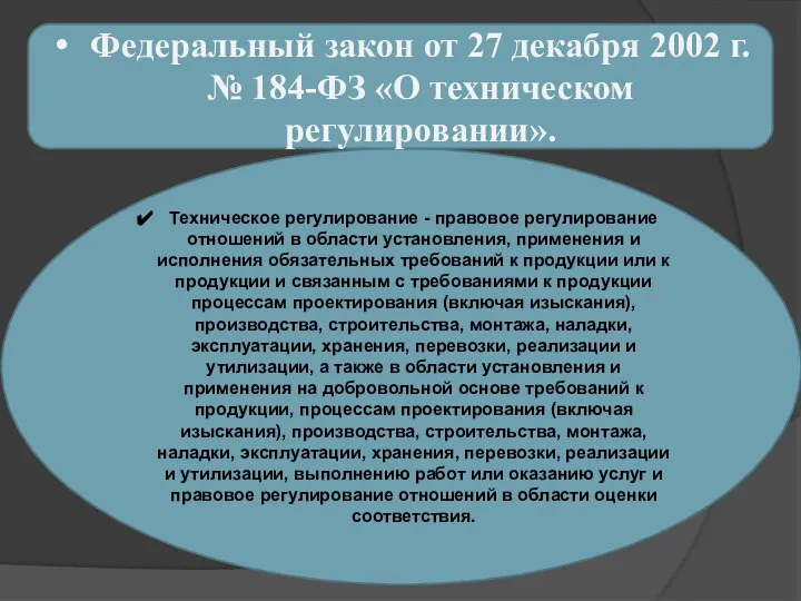 Техническое регулирование - правовое регулирование отношений в области установления, применения и