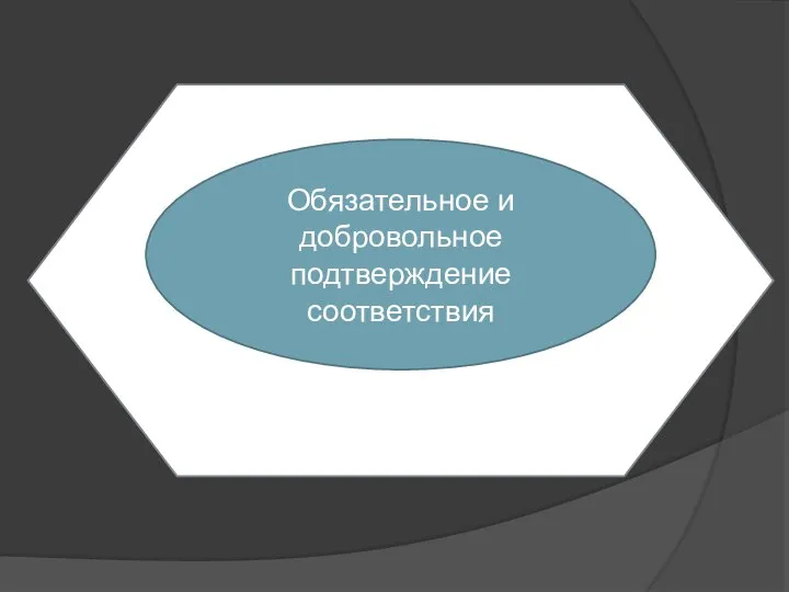 Обязательное и добровольное подтверждение соответствия