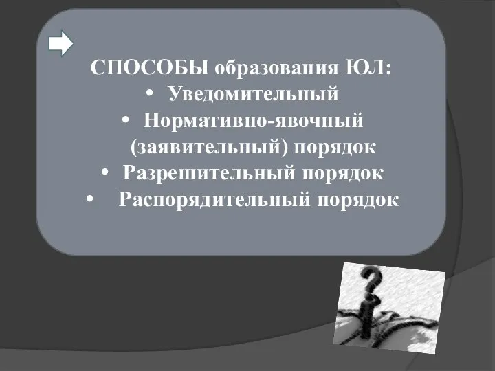 СПОСОБЫ образования ЮЛ: Уведомительный Нормативно-явочный (заявительный) порядок Разрешительный порядок Распорядительный порядок