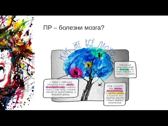 ПР – болезни мозга?