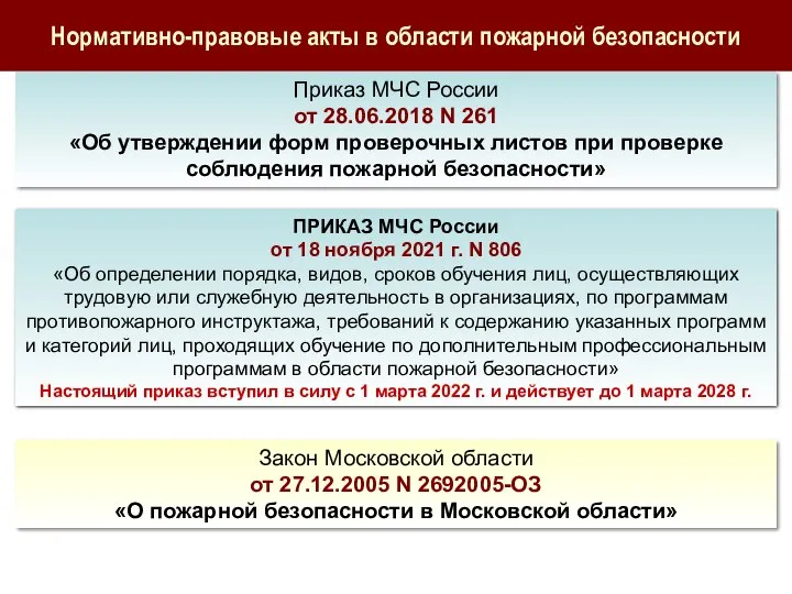 Нормативно-правовые акты в области пожарной безопасности Приказ МЧС России от 28.06.2018